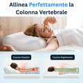cuscino cervicale mal di collo, cuscino contorno cervicale schiena laterale, cuscino cervicale premium memory foam, cuscino cervicale, cuscino ergonomico cervicale