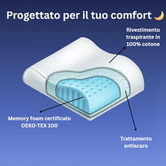 Cuscino Cervicale Ergonomico